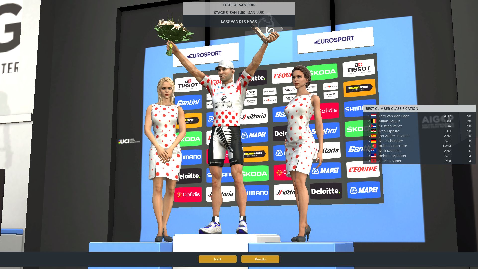 pcmdaily.com/images/mg/2024/Reports/C2/San Luis/TSLS5%2028.jpg